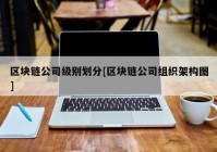 区块链公司级别划分[区块链公司组织架构图]